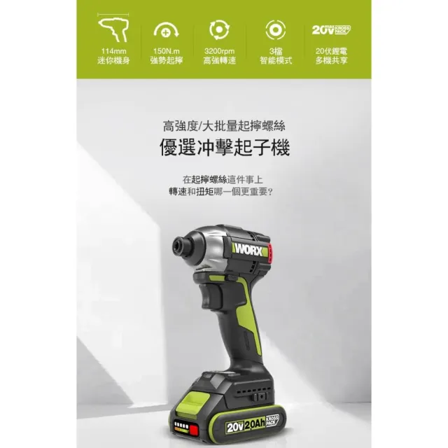 【WORX 威克士】20V 150Nm 114mm 衝擊起子機 WU292DS.9(無刷鋰電衝擊起子 超短軸 六段調速)