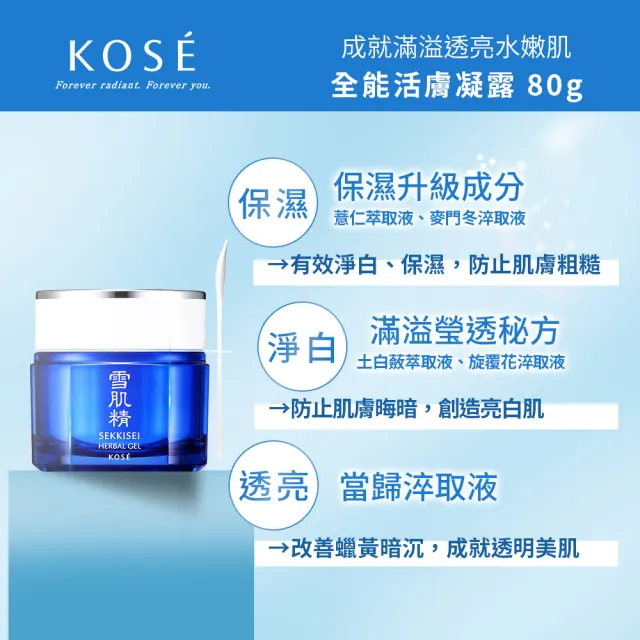 【KOSE 高絲】雪肌精 全能活膚凝露 80g