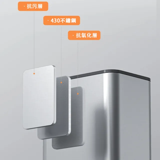 【ZHIPU 芝浦】40L分類垃圾桶不鏽鋼垃圾桶腳踏式垃圾桶廚房垃圾桶廚餘桶(雙桶雙蓋乾濕分離靜音緩降)