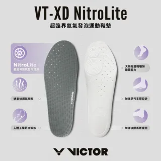 【VICTOR 勝利體育】超臨界氮氣發泡運動鞋墊(C-VTXDNL)
