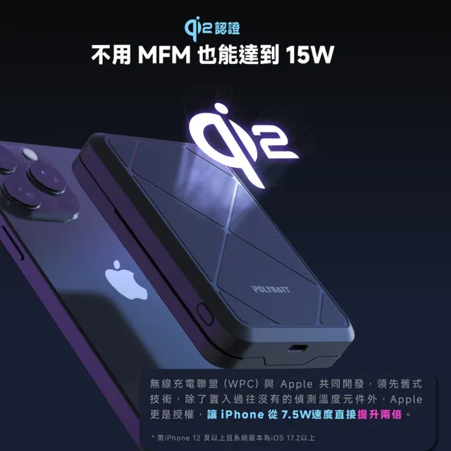 【POLYBATT】台灣製造 Qi2 27W 10000mAh 旗艦級磁吸行動電源