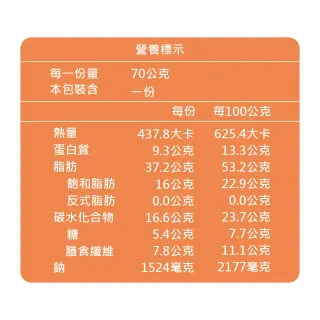 【苔嗑】香脆 海苔 辣 起士 口味 70g /包x6包/組