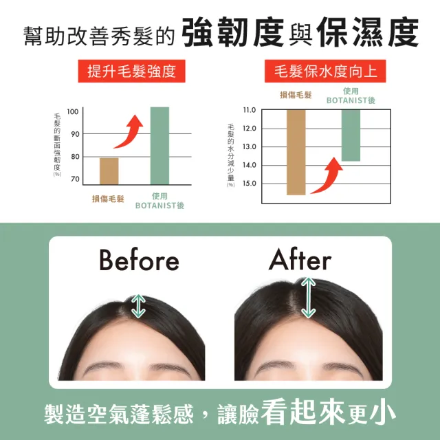 【BOTANIST】植物性洗髮精/潤髮乳460ml(小姐不熙娣推薦 受損護理/髮肌淨化/彈潤蓬鬆 植感空氣瓶)