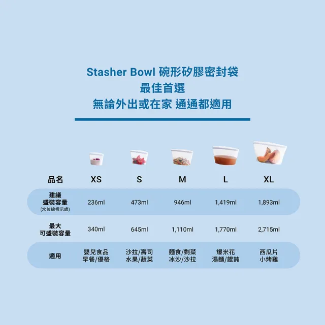 【美國Stasher】碗形S+M+L 實用推薦3件組｜矽膠密封保鮮食物袋(食物分裝、冷凍分裝、專利按壓即密封)