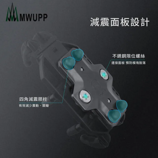 【五匹MWUPP】Osopro減震系列 專業摩托車架-甲殼-細管(機車手機架/手機支架)