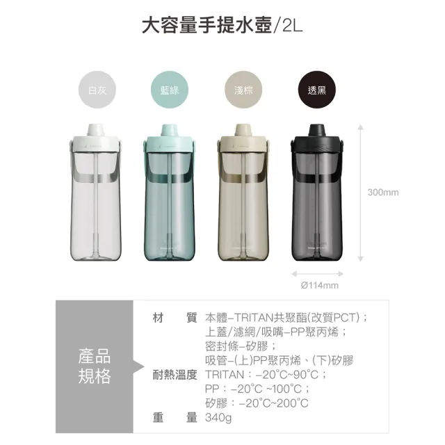【LocknLock 樂扣樂扣】官方直營 大容量手提水壺2L(四色任選/附吸管/運動水壺)