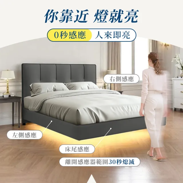 【A FACTORY 傢俱工場】韓式奶油風 雙大6尺 貓抓皮床頭片+強化常規高腳底(床底/床座/床台-房間2件組)