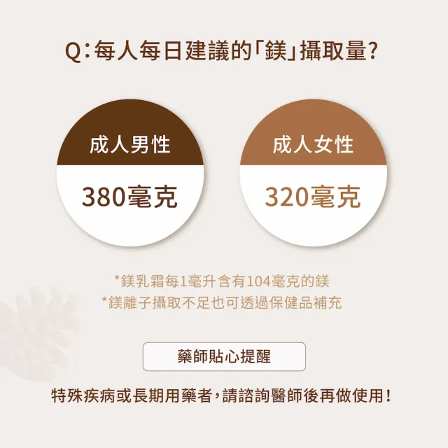 【My Mag Essentials】舒心好眠鎂乳霜 100ml(5款香味任選)