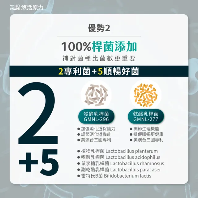 【悠活原力】300億純淨益生菌 30條/盒(100%無添加香料 )