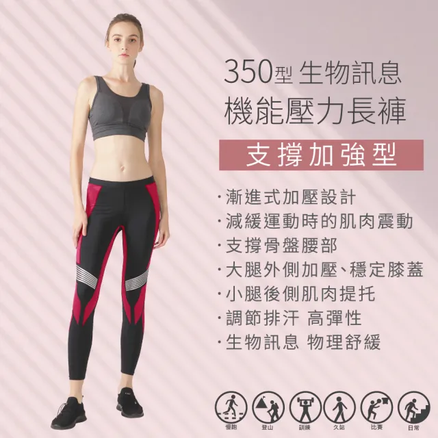 【FREEZONE】現貨 中度支撐配色緊身壓力長褲 女款-FZ350能量型(機能壓縮/吸濕排汗/慢跑登山運動/健身瑜珈)
