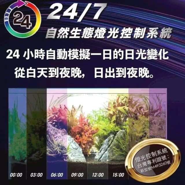 【SHINMAO 欣茂】45cm 自然生態APP智能燈光控制/LED/增艷色彩/天氣模擬(智慧生活全類型適用 KL18A)