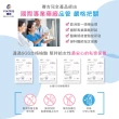 【SAUGELLA 賽吉兒】菁萃潔浴凝露 涼感200ml二入超值組(私密處清潔保養)