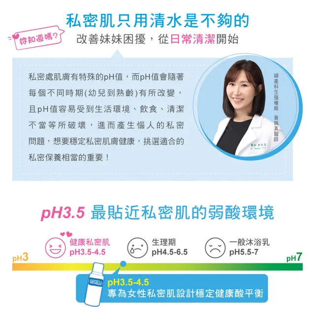【SAUGELLA 賽吉兒】菁萃潔浴凝露日用250ml二入超值組(私密處清潔保養)