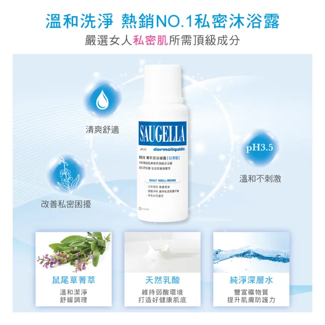 【SAUGELLA 賽吉兒】菁萃潔浴凝露日用250ml二入超值組(私密處清潔保養)
