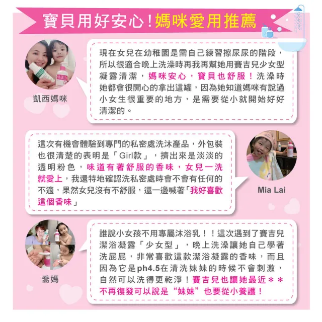 【SAUGELLA 賽吉兒】潔浴凝露少女型200ml二入超值組(私密處清潔保養)