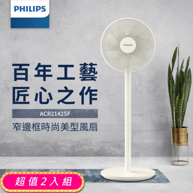 【Philips 飛利浦】超值2入組!!-12吋 可定時窄邊框時尚美型風扇 7片扇葉設計-桌立兩用(ACR2142SF)
