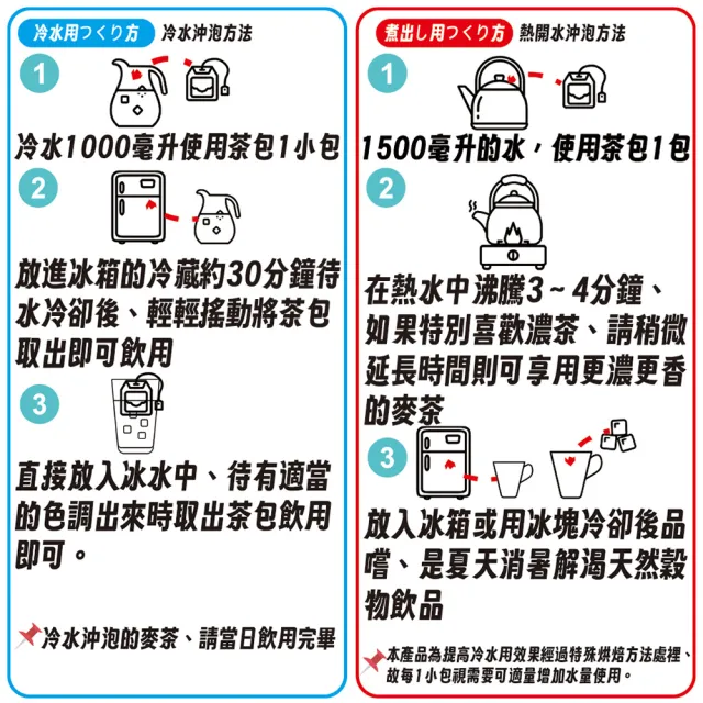 【OSK】五袋入 日本直送國產大麥原裝進口麥茶 涼熱茶冷熱沖泡天然純麥茶(無咖啡因茶鹼無糖無卡路里)