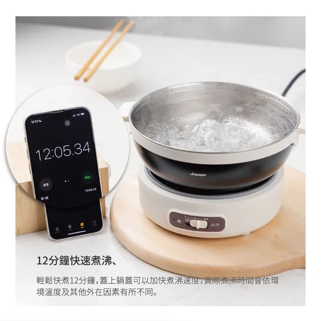 【JWAY】雙電壓煎煮旅行飛碟鍋 JY-TR101-SW(空姐鍋 旅行鍋 露營出國 美食鍋 快煮鍋 國際電壓 父親節禮物)