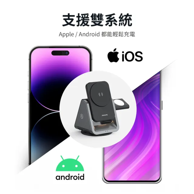 【Philips 飛利浦】2入超值組-DLK3540Q 22.5W黑金剛磁吸三合一磁吸充電座(MagSafe/雙系統適用)
