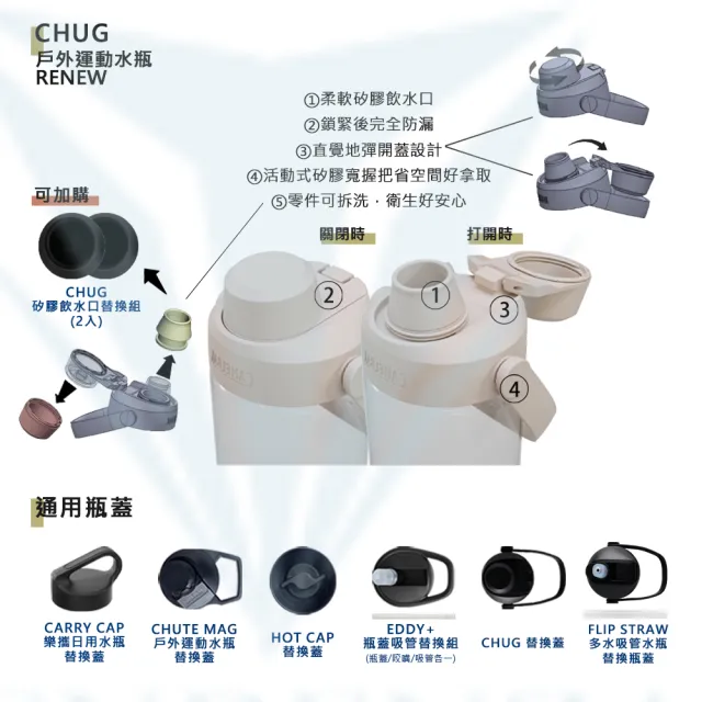 【CAMELBAK】1000ml Chug運動水瓶 離島記憶系列(台灣限定/澎湖/小琉球/綠島/蘭嶼)