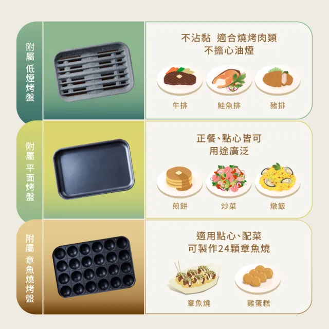 【BRUNO】無煙多功能電烤盤BOE109兩色可選(接油盤/減煙烤盤.平面烤盤.章魚燒烤盤)