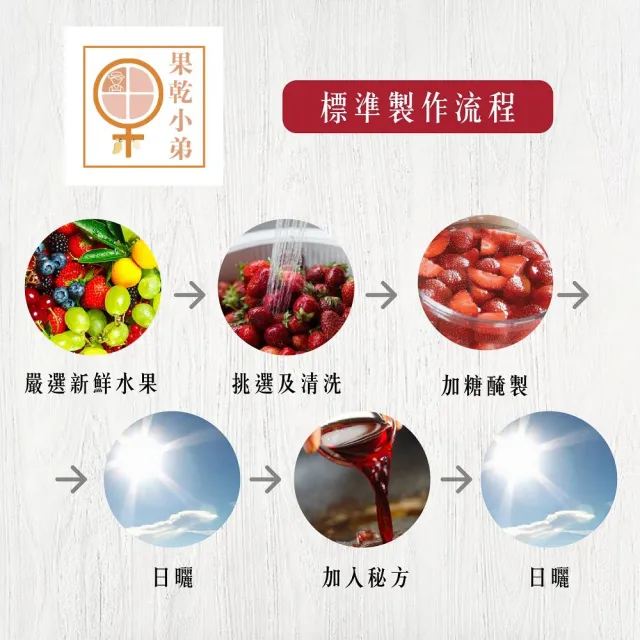 【果乾小弟】小農秘制爽口脆梅6包(梅子 人氣蜜餞梅 脆梅)