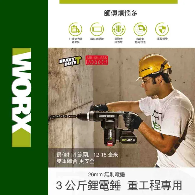 【WORX 威克士】20V 28mm 鋰電無刷出力電錘 WU399.2(無刷 無碳 無線 電錘 電鎚 錘鑽 鎚鑽 鋰電無碳壓鑽)