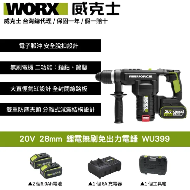 【WORX 威克士】20V 28mm 鋰電無刷出力電錘 WU399(無刷 無碳 無線 電錘 電鎚 錘鑽 鎚鑽 鋰電無碳壓鑽)