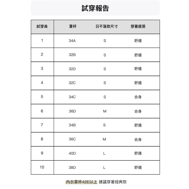【24HRS】無感平口內衣 日不落款 很狠HOLD住(無鋼圈內衣 女內著 無感失憶 背扣式)