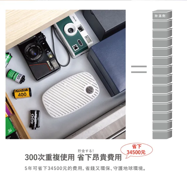 【JWAY】綠能無線除濕器2小時極速還原 JY-DH322(小型除濕機 除濕袋 衣櫃除溼 除濕劑 除霉防潮)