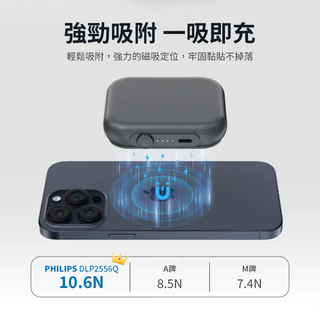 【Philips 飛利浦】2入超值組-DLP2556Q 20W黑金剛磁吸三合一磁吸行動電源(MagSafe/雙系統適用)