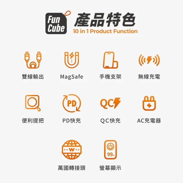 【Philips 飛利浦】1+1 超值組-DLP4347C 4色可選-10000mAh多功能十合一螢幕顯示行動電源(TypeC)
