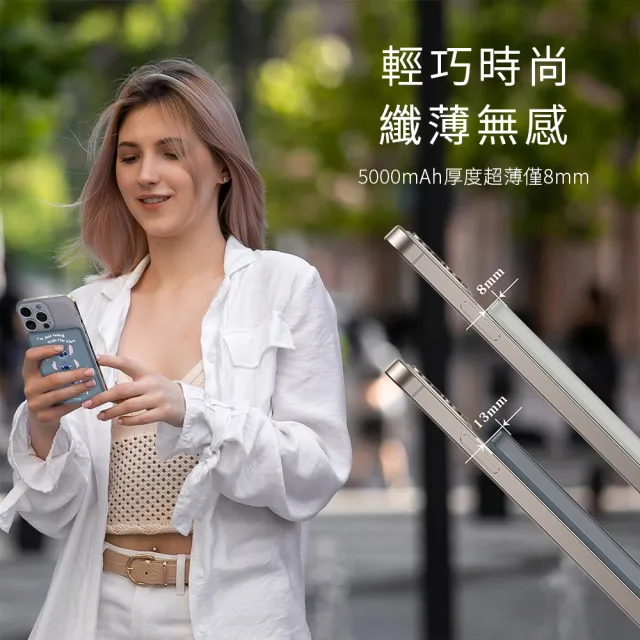 【Disney 迪士尼】20W 超薄磁吸無線充行動電源 5000mAh/P-159(米奇/三眼怪/維尼/小美人魚/灰姑娘/白雪公主)