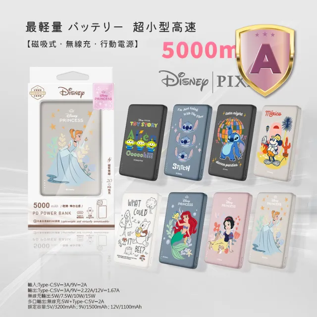【Disney 迪士尼】20W 超薄磁吸無線充行動電源 5000mAh/P-159(米奇/三眼怪/維尼/小美人魚/灰姑娘/白雪公主)