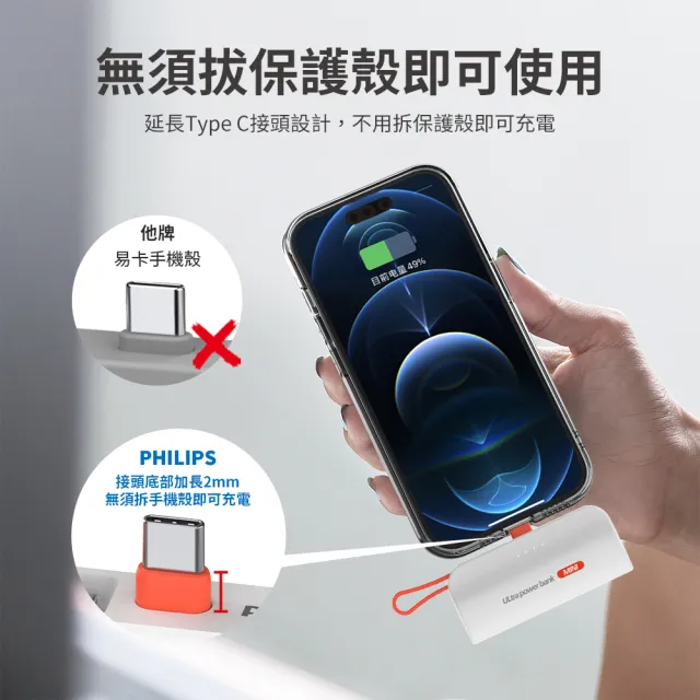 【Philips 飛利浦】超值2入組-DLP2550-4900mAh 10W Lightning+TypeC直插自帶線口袋行動(電量顯示/支架)