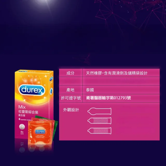 【Durex杜蕾斯】綜合裝保險套6入/盒