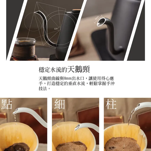 【JWAY】職人電子溫控手沖壺 JY-KT311.312(快煮壺 咖啡壺 細口壺 電熱水壺 煮水壺 父親節禮物)