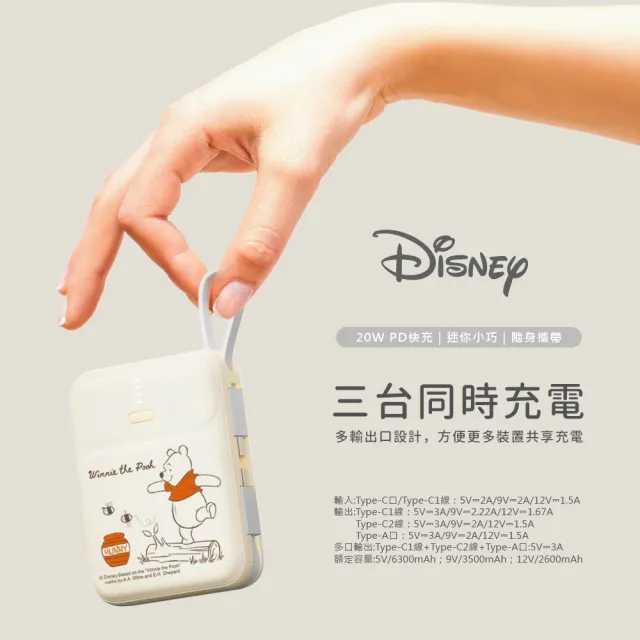 【Disney 迪士尼】雙線Q寶行動電源 10000mAh (米奇/小美人魚/史迪奇/三眼怪/維尼/大眼仔/PDN-005B)