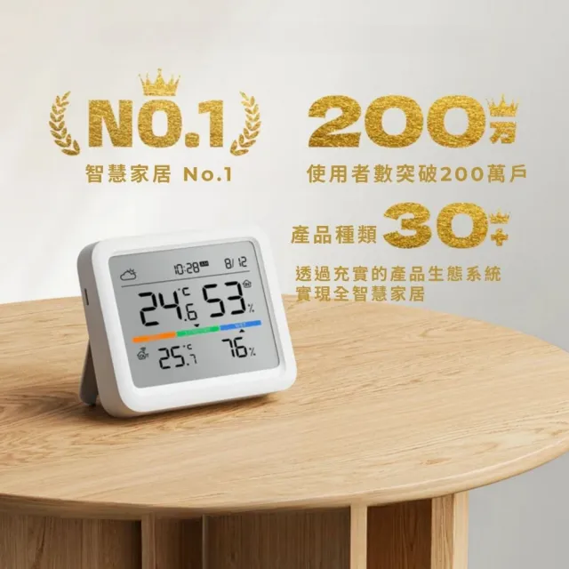 【SwitchBot】Meter Pro 溫溼度感測器(溫濕度感測/桌上時鐘/環境感測器)