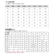 【Billgo】*現貨*水洗涼感天絲牛仔褲-3款 29-38碼 柔軟薄款皮標男長褲 刺繡彈力休閒褲(牛仔褲、水洗感)