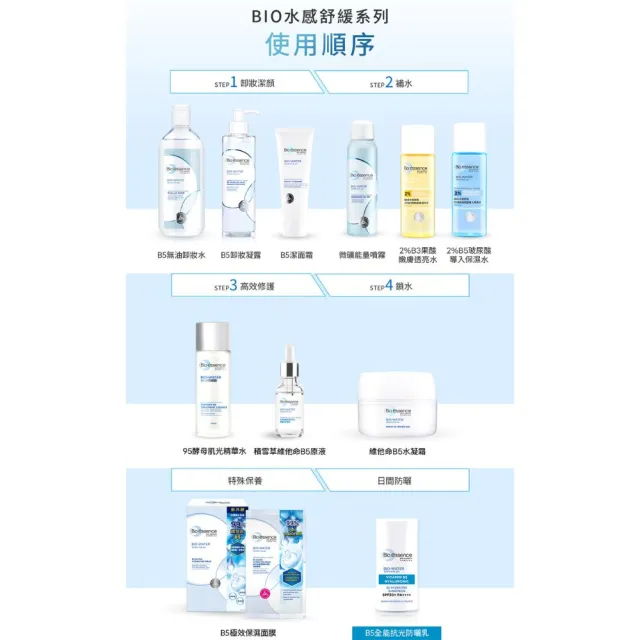 【Bio-essence 碧歐斯】BIO水感舒緩B5全能抗光防曬乳SPF50+PA++++40ml