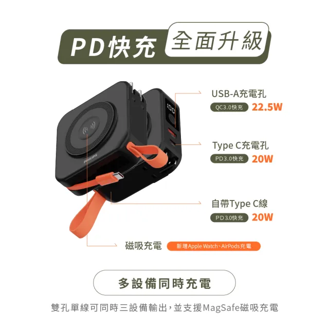 【Philips 飛利浦】1+1超值組-DLP4348C 10000mAh FunCube 2.0多合一螢幕顯示行動電源(DLP2552兩款任選組)