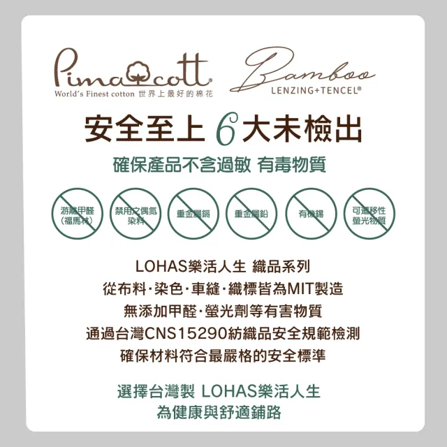 【LOHAS 樂活人生】5+1件組-台灣製歐洲皇室御用60針92%PIMA棉高腰抗敏+竹纖天絲棉高腰抗菌內褲(聖誕禮物)