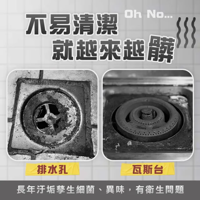 【大匠工具】窗戶清潔刷 5入 夾縫刷 多功能清潔刷 隙縫刷 清潔刷子 MGB230-F(長縫隙刷 凹槽縫隙刷)