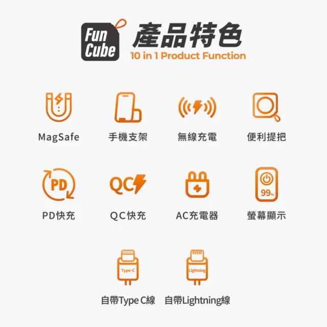 【Philips 飛利浦】1+1超值組-4色可選-DLP4347C-E 10000mAh多合一螢幕顯示行動電源(DLP2552兩款任選組)