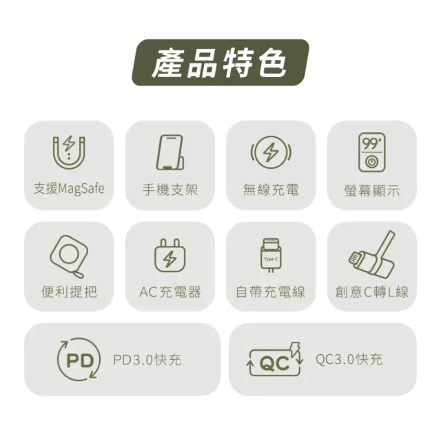 【Philips 飛利浦】1+1超值組-DLP4348C-E 10000mAh FunCube2.0多合一螢幕顯示行動電源(DLP2552兩款任選組)