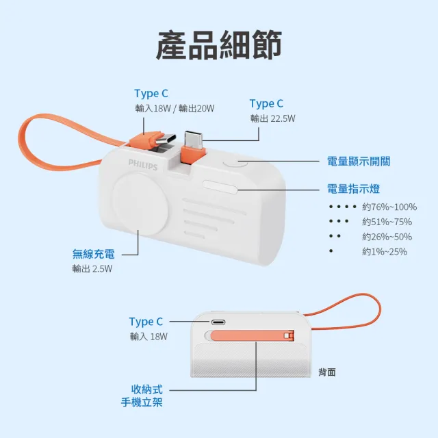 【Philips 飛利浦】1+1超值組-DLP4348C-E 10000mAh FunCube2.0多合一螢幕顯示行動電源(DLP2552兩款任選組)
