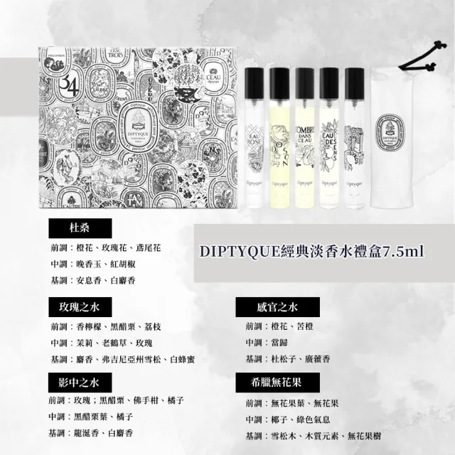 【Diptyque】經經典淡香水禮盒 7.5ml*5(杜桑+玫瑰之水+影中之水+感官之水+希臘無花果)
