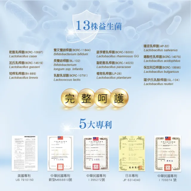 【派康斯】專利益生菌X益生元 1入組(共30條)