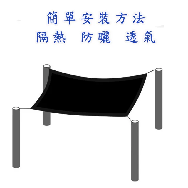 【poko】遮陽網  加密加厚2*4米(包邊防曬網 遮陽布 遮陽黑網 大棚養殖農用 遮光網 遮陽 防曬 隔熱)